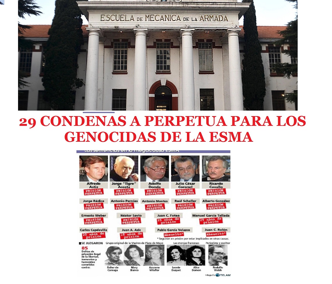 LA JUSTICIA ARGENTINA,  AVANZA CONTRA EL TERRORISMO DE ESTADO.